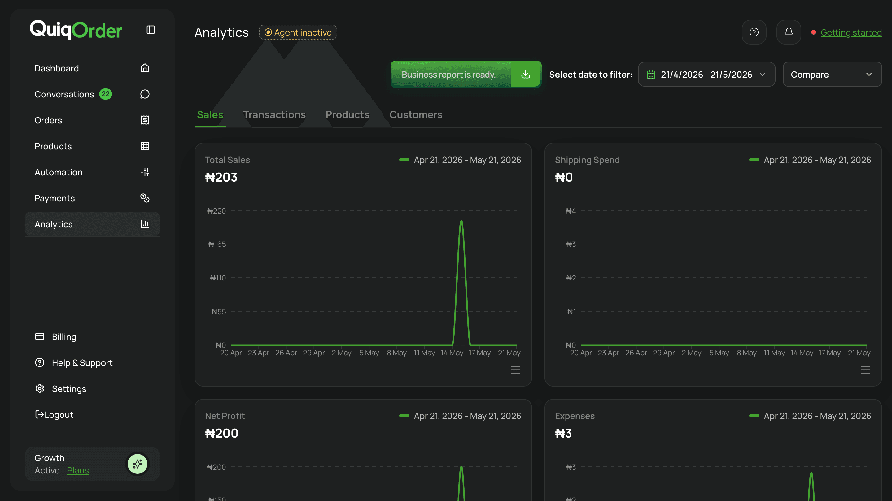 QuiqOrder analytics dashboard with sales and expense charts.