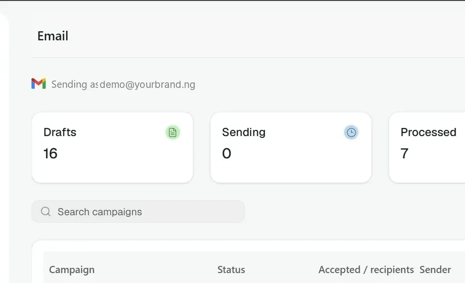 Email campaigns and recovery messages